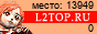 L2top.ru: Rating catalog servers Lineage2