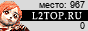 L2top.ru: Рейтинг-каталог серверов Lineage2